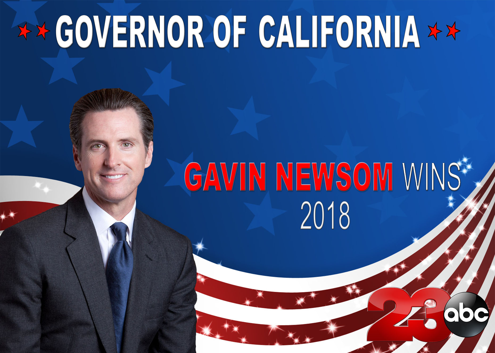 Unofficial Election Results The Races